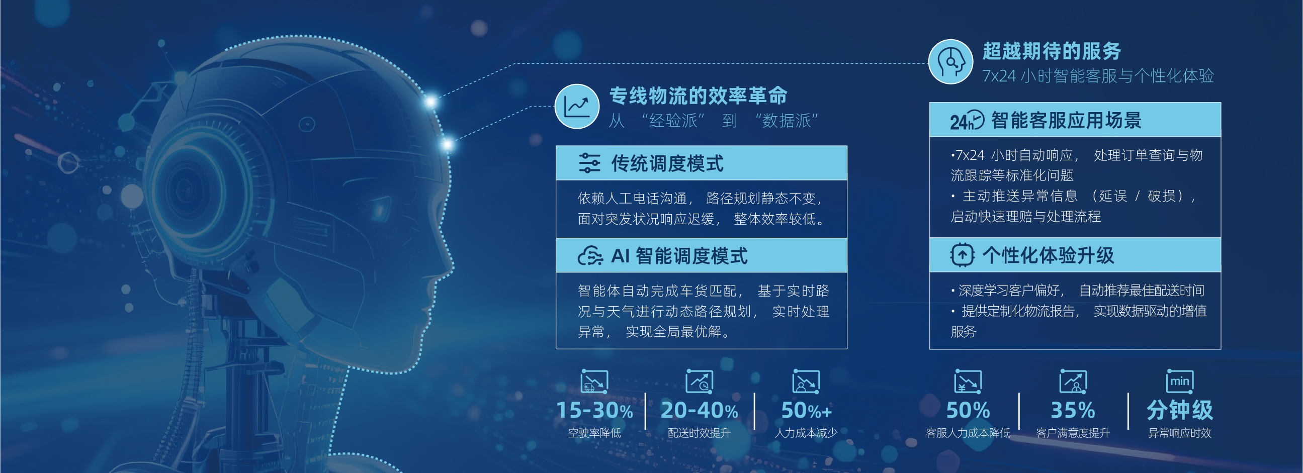 ai物流-04.jpg